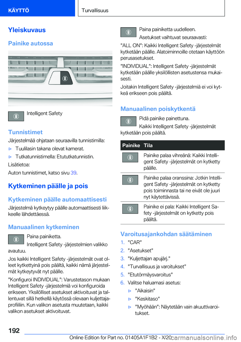 BMW M5 2021  Omistajan Käsikirja (in Finnish) �Y�l�e�i�s�k�u�v�a�u�s
�P�a�i�n�i�k�e��a�u�t�o�s�s�a
�I�n�t�e�l�l�i�g�e�n�t��S�a�f�e�t�y
�T�u�n�n�i�s�t�i�m�e�t
�J�