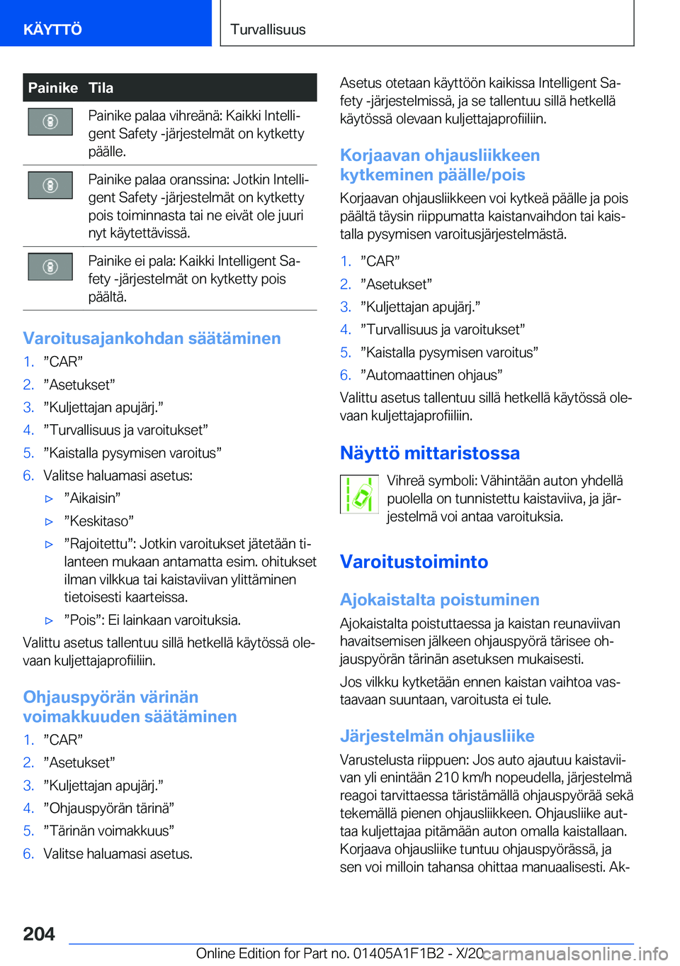 BMW M5 2021  Omistajan Käsikirja (in Finnish) �P�a�i�n�i�k�e�T�i�l�a�P�a�i�n�i�k�e��p�a�l�a�a��v�i�h�r�e�