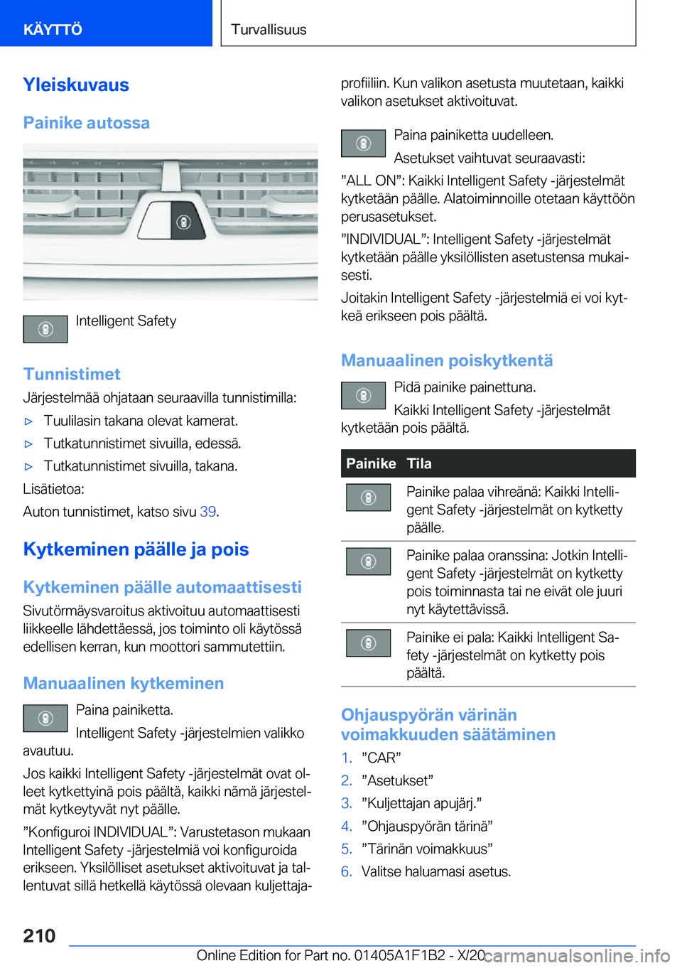 BMW M5 2021  Omistajan Käsikirja (in Finnish) �Y�l�e�i�s�k�u�v�a�u�s
�P�a�i�n�i�k�e��a�u�t�o�s�s�a
�I�n�t�e�l�l�i�g�e�n�t��S�a�f�e�t�y
�T�u�n�n�i�s�t�i�m�e�t
�J�