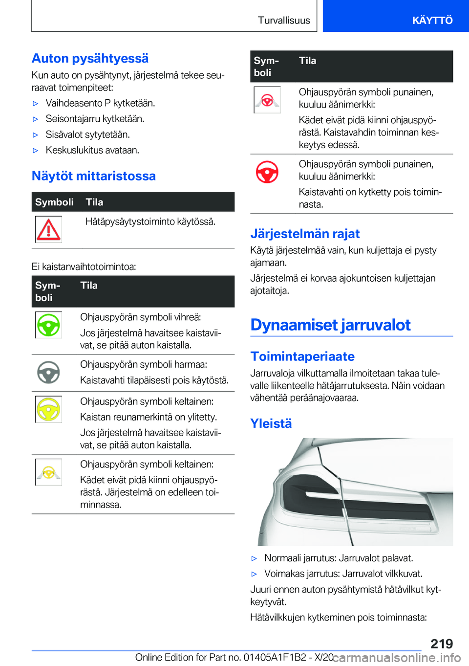 BMW M5 2021  Omistajan Käsikirja (in Finnish) �A�u�t�o�n��p�y�s�