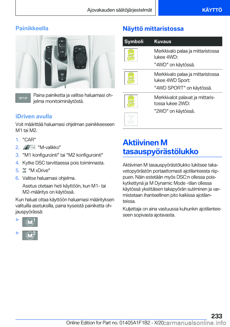BMW M5 2021  Omistajan Käsikirja (in Finnish) �P�a�i�n�i�k�k�e�e�l�l�a
�P�a�i�n�a��p�a�i�n�i�k�e�t�t�a��j�a��v�a�l�i�t�s�e��h�a�l�u�a�m�a�s�i��o�hj�j�e�l�m�a��m�o�n�i�t�o�i�m�i�n�