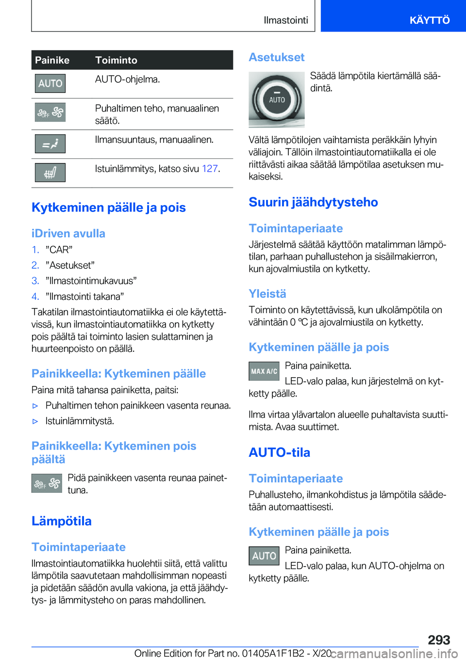 BMW M5 2021  Omistajan Käsikirja (in Finnish) �P�a�i�n�i�k�e�T�o�i�m�i�n�t�o�A�U�T�O�-�o�h�j�e�l�m�a�.�P�u�h�a�l�t�i�m�e�n��t�e�h�o�,��m�a�n�u�a�a�l�i�n�e�n
�s�