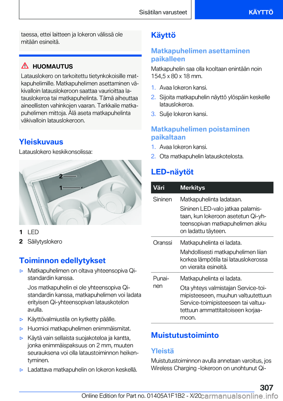 BMW M5 2021  Omistajan Käsikirja (in Finnish) �t�a�e�s�s�a�,��e�t�t�e�i��l�a�i�t�t�e�e�n��j�a��l�o�k�e�r�o�n��v�
