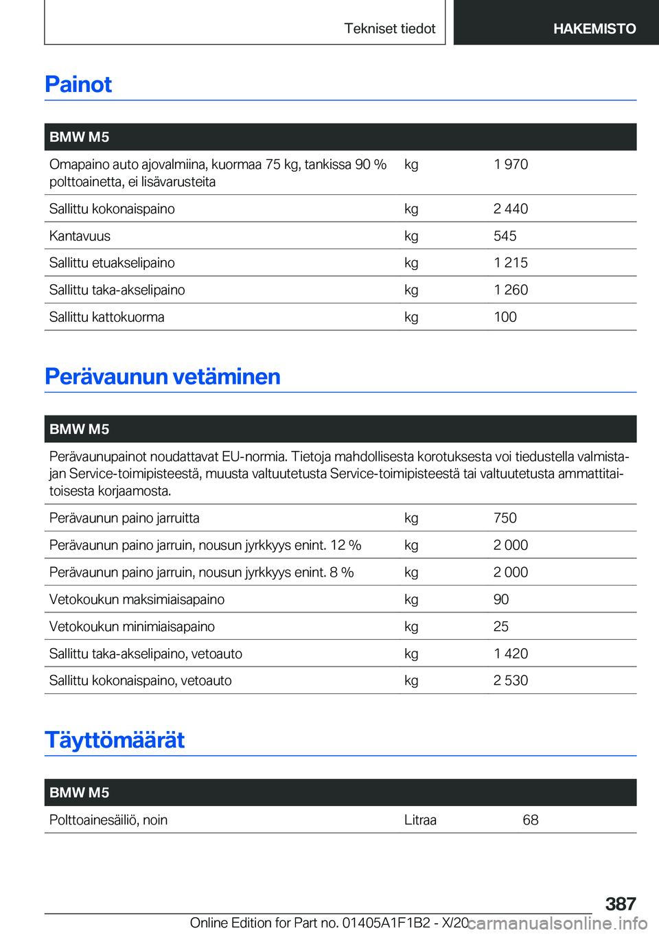BMW M5 2021  Omistajan Käsikirja (in Finnish) �P�a�i�n�o�t
�
�B�M�W��M�5�O�m�a�p�a�i�n�o��a�u�t�o��a�j�o�v�a�l�m�i�i�n�a�,��k�u�o�r�m�a�a��7�5��k�g�,��t�a�n�k�i�s�s�a��9�0��%�p�o�l�t�t�o�a�i�n�e�t�t�a�,��e�i��l�i�s�