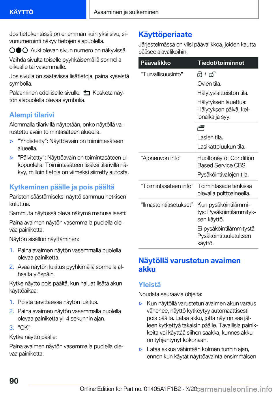 BMW M5 2021  Omistajan Käsikirja (in Finnish) �J�o�s��t�i�e�t�o�k�e�n�t�