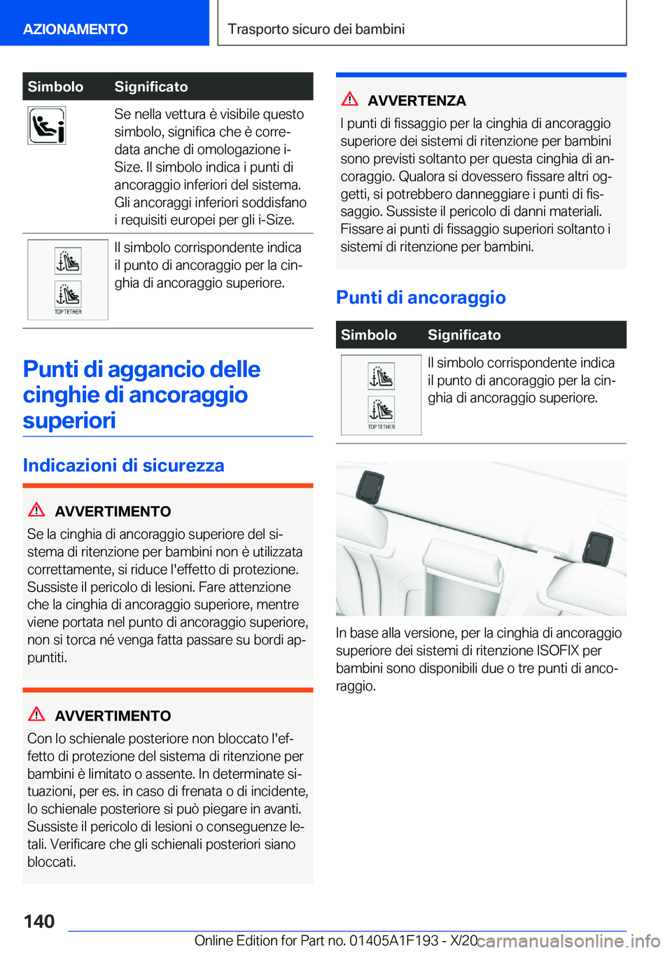 BMW M5 2021  Libretti Di Uso E manutenzione (in Italian) �S�i�m�b�o�l�o�S�i�g�n�i�f�i�c�a�t�o�S�e��n�e�l�l�a��v�e�t�t�u�r�a��è��v�i�s�i�b�i�l�e��q�u�e�s�t�o
�s�i�m�b�o�l�o�,��s�i�g�n�i�f�i�c�a��c�h�e��è��c�o�r�r�eª
�d�a�t�a��a�n�c�h�e��d�i��