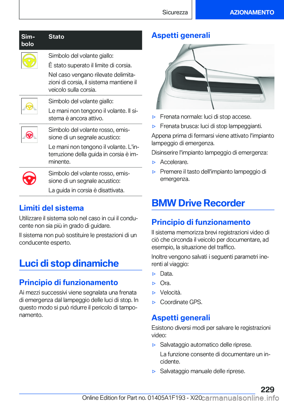 BMW M5 2021  Libretti Di Uso E manutenzione (in Italian) �S�i�mj
�b�o�l�o�S�t�a�t�o�S�i�m�b�o�l�o��d�e�l��v�o�l�a�n�t�e��g�i�a�l�l�o�:
�