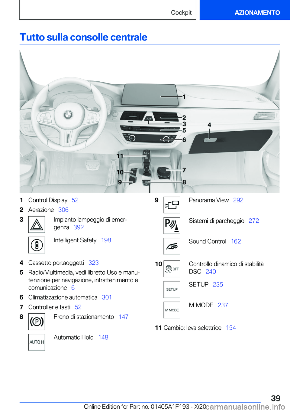 BMW M5 2021  Libretti Di Uso E manutenzione (in Italian) �T�u�t�t�o��s�u�l�l�a��c�o�n�s�o�l�l�e��c�e�n�t�r�a�l�e�1�C�o�n�t�r�o�l��D�i�s�p�l�a�y\_�5�2�2�A�e�r�a�z�i�o�n�e\_�3�0�6�3�I�m�p�i�a�n�t�o��l�a�m�p�e�g�g�i�o��d�i��e�m�e�rª
�g�e�n�z�a\_