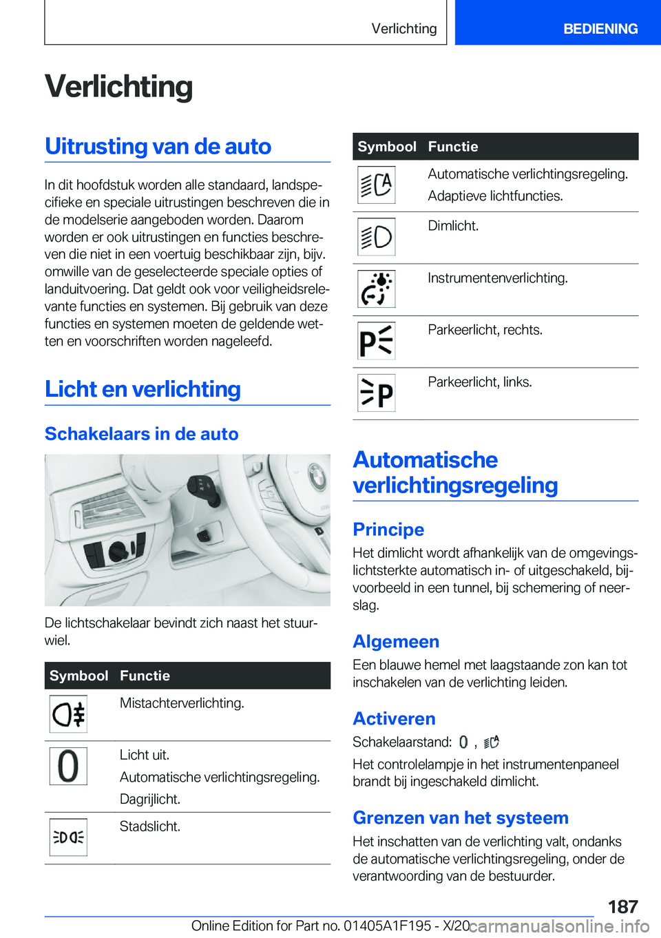 BMW M5 2021  Instructieboekjes (in Dutch) �V�e�r�l�i�c�h�t�i�n�g�U�i�t�r�u�s�t�i�n�g��v�a�n��d�e��a�u�t�o
�I�n��d�i�t��h�o�o�f�d�s�t�u�k��w�o�r�d�e�n��a�l�l�e��s�t�a�n�d�a�a�r�d�,��l�a�n�d�s�p�ej�c�i�f�i�e�k�e��e�n��s�p�e�c�i�a�l�
