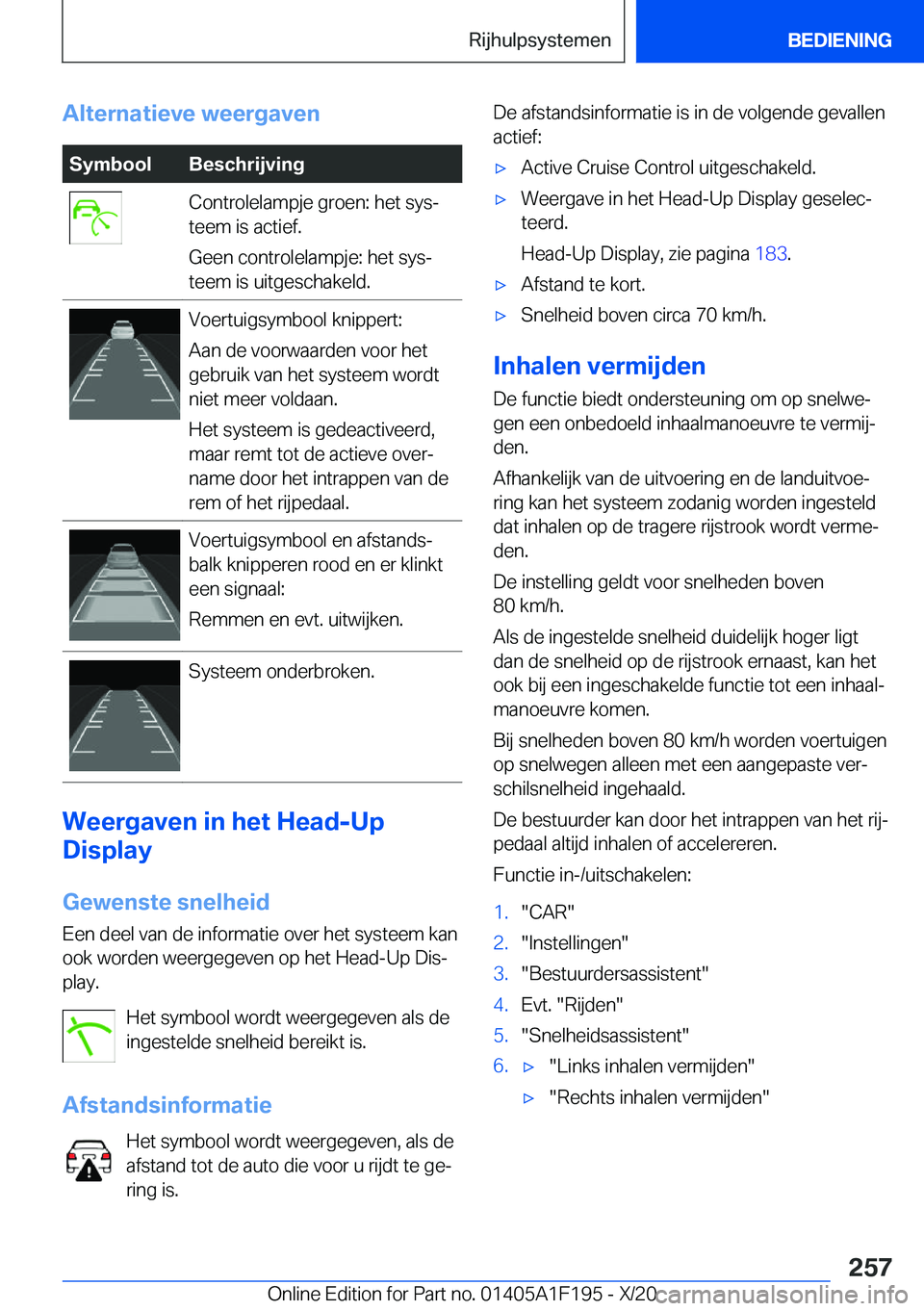BMW M5 2021  Instructieboekjes (in Dutch) �A�l�t�e�r�n�a�t�i�e�v�e��w�e�e�r�g�a�v�e�n�S�y�m�b�o�o�l�B�e�s�c�h�r�i�j�v�i�n�g�C�o�n�t�r�o�l�e�l�a�m�p�j�e��g�r�o�e�n�:��h�e�t��s�y�sj
�t�e�e�m��i�s��a�c�t�i�e�f�.
�G�e�e�n��c�o�n�t�r�o�l�e