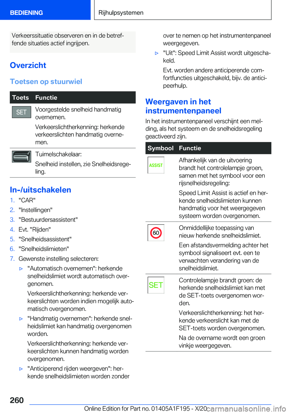 BMW M5 2021  Instructieboekjes (in Dutch) �V�e�r�k�e�e�r�s�s�i�t�u�a�t�i�e��o�b�s�e�r�v�e�r�e�n��e�n��i�n��d�e��b�e�t�r�e�fj
�f�e�n�d�e��s�i�t�u�a�t�i�e�s��a�c�t�i�e�f��i�n�g�r�i�j�p�e�n�.
�O�v�e�r�z�i�c�h�t
�T�o�e�t�s�e�n��o�p��s�