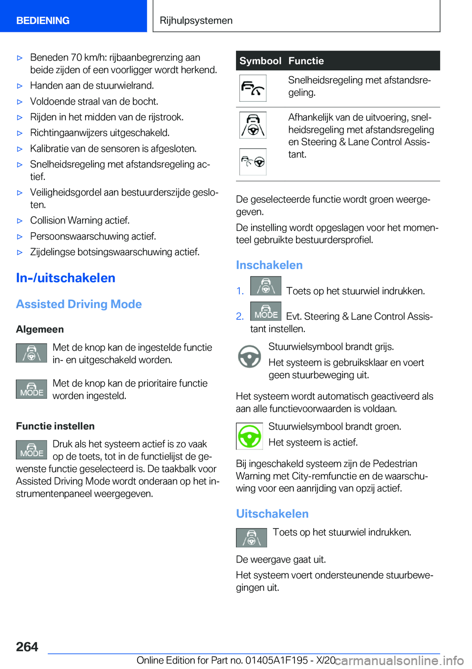 BMW M5 2021  Instructieboekjes (in Dutch) 'x�B�e�n�e�d�e�n��7�0��k�m�/�h�:��r�i�j�b�a�a�n�b�e�g�r�e�n�z�i�n�g��a�a�n
�b�e�i�d�e��z�i�j�d�e�n��o�f��e�e�n��v�o�o�r�l�i�g�g�e�r��w�o�r�d�t��h�e�r�k�e�n�d�.'x�H�a�n�d�e�n��a�a�n�