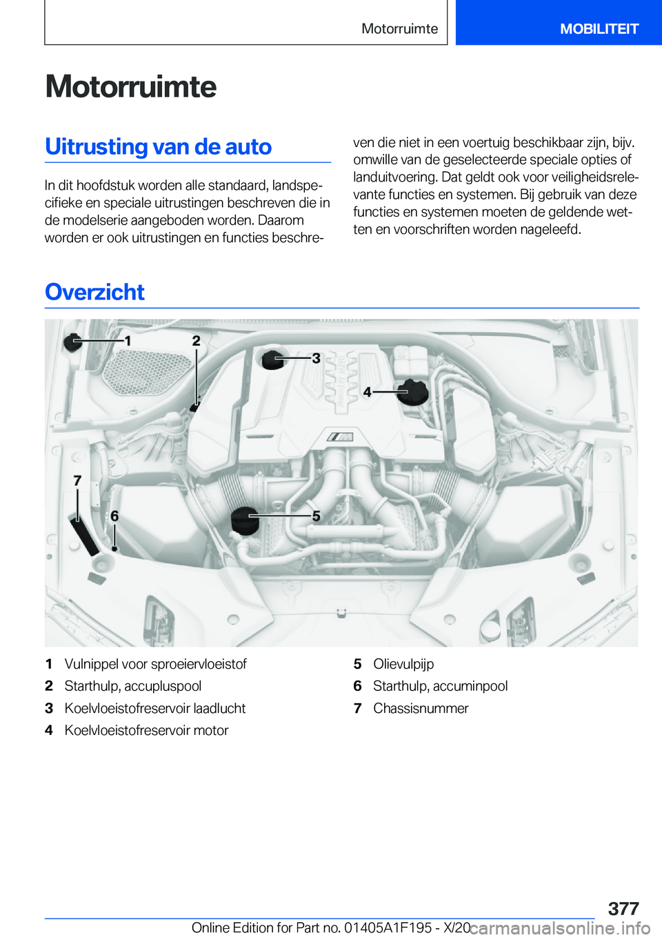 BMW M5 2021  Instructieboekjes (in Dutch) �M�o�t�o�r�r�u�i�m�t�e�U�i�t�r�u�s�t�i�n�g��v�a�n��d�e��a�u�t�o
�I�n��d�i�t��h�o�o�f�d�s�t�u�k��w�o�r�d�e�n��a�l�l�e��s�t�a�n�d�a�a�r�d�,��l�a�n�d�s�p�ej�c�i�f�i�e�k�e��e�n��s�p�e�c�i�a�l�