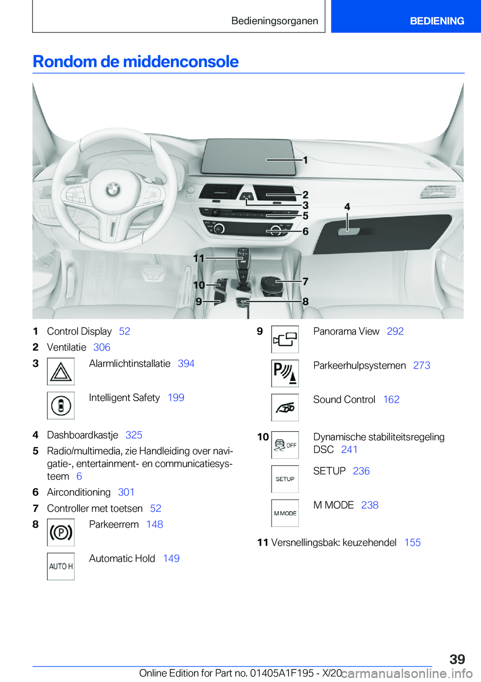 BMW M5 2021  Instructieboekjes (in Dutch) �R�o�n�d�o�m��d�e��m�i�d�d�e�n�c�o�n�s�o�l�e�1�C�o�n�t�r�o�l��D�i�s�p�l�a�y\_�5�2�2�V�e�n�t�i�l�a�t�i�e\_�3�0�6�3�A�l�a�r�m�l�i�c�h�t�i�n�s�t�a�l�l�a�t�i�e\_ �3�9�4�I�n�t�e�l�l�i�g�e�n�t��S�