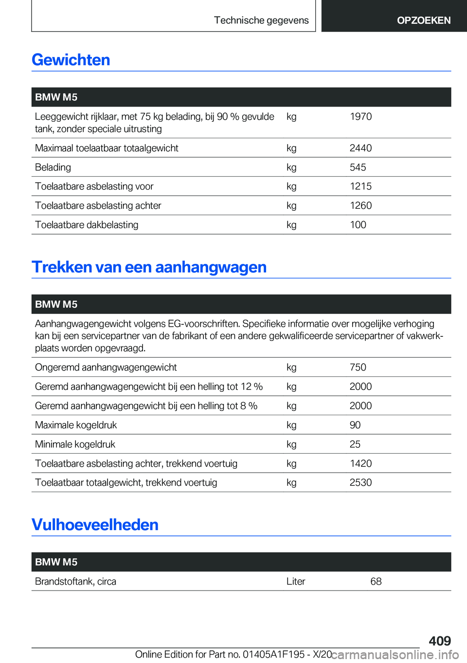 BMW M5 2021  Instructieboekjes (in Dutch) �G�e�w�i�c�h�t�e�n
�
�B�M�W��M�5�L�e�e�g�g�e�w�i�c�h�t��r�i�j�k�l�a�a�r�,��m�e�t��7�5��k�g��b�e�l�a�d�i�n�g�,��b�i�j��9�0��%��g�e�v�u�l�d�e
�t�a�n�k�,��z�o�n�d�e�r��s�p�e�c�i�a�l�e��u�i�