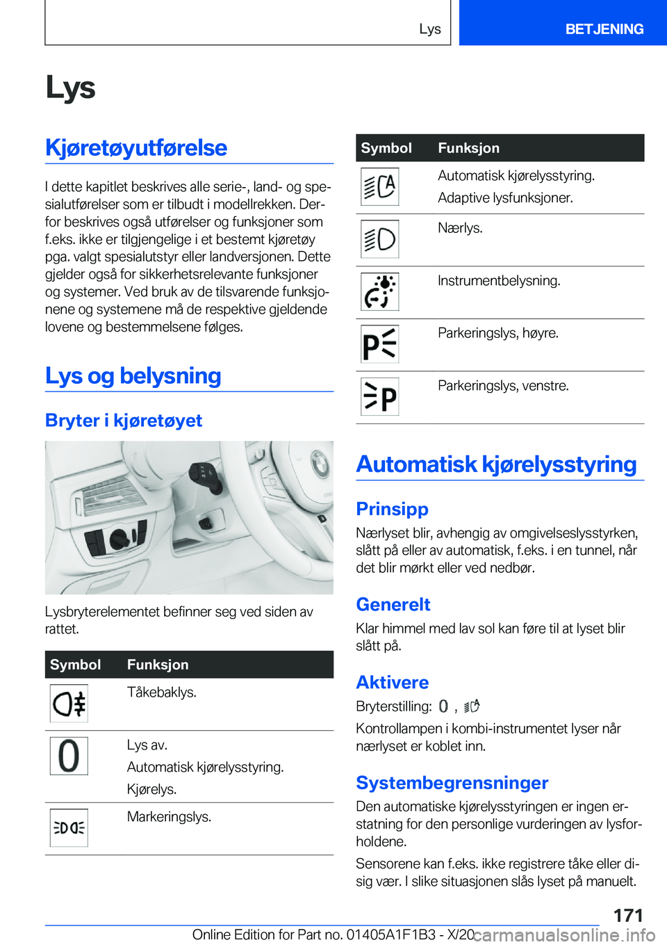 BMW M5 2021  InstruksjonsbØker (in Norwegian) �L�y�s�K�j�