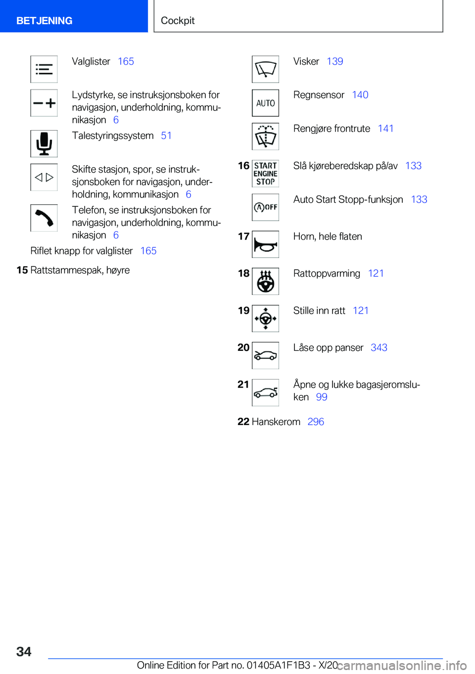 BMW M5 2021  InstruksjonsbØker (in Norwegian) �V�a�l�g�l�i�s�t�e�r\_�1�6�5�L�y�d�s�t�y�r�k�e�,��s�e��i�n�s�t�r�u�k�s�j�o�n�s�b�o�k�e�n��f�o�r
�n�a�v�i�g�a�s�j�o�n�,��u�n�d�e�r�h�o�l�d�n�i�n�g�,��k�o�m�m�uj
�n�i�k�a�s�j�o�n\_ �6�T�a�l�e�