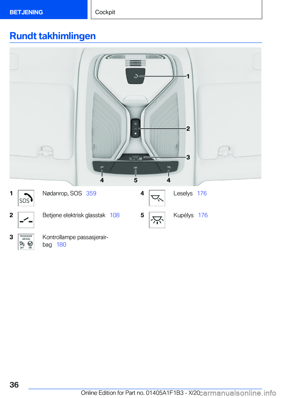 BMW M5 2021  InstruksjonsbØker (in Norwegian) �R�u�n�d�t��t�a�k�h�i�m�l�i�n�g�e�n�1�N�