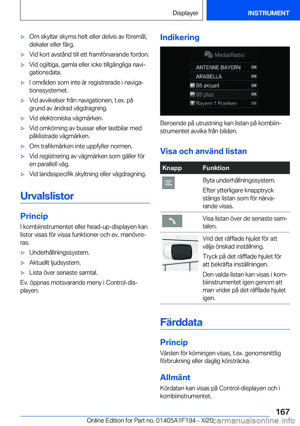 BMW M5 2021  InstruktionsbÖcker (in Swedish) 'x�O�m��s�k�y�l�t�a�r��s�k�y�m�s��h�e�l�t��e�l�l�e�r��d�e�l�v�i�s��a�v��f�