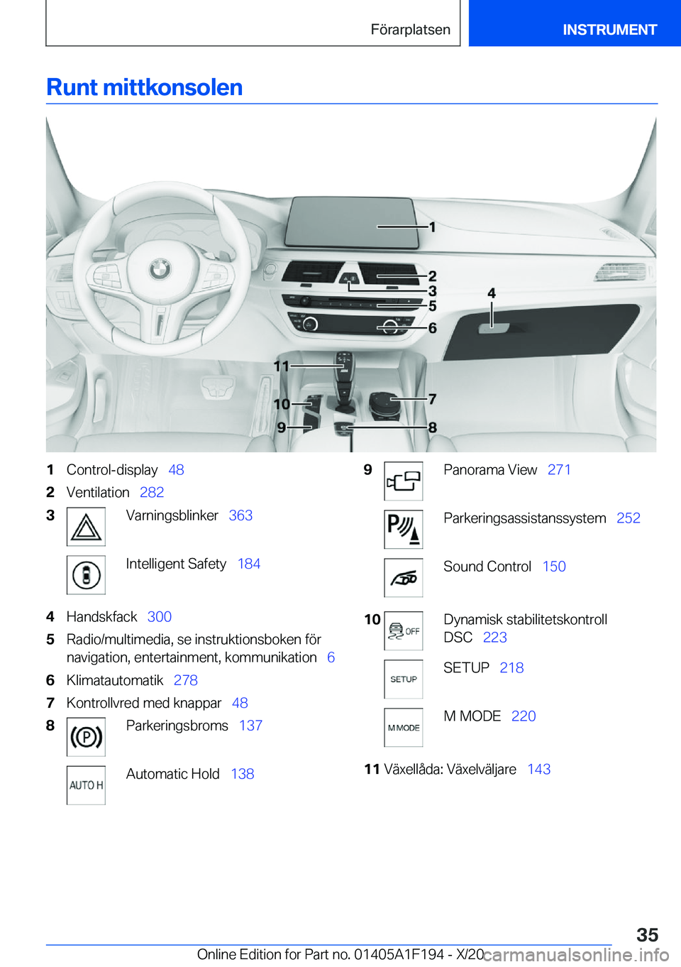 BMW M5 2021  InstruktionsbÖcker (in Swedish) �R�u�n�t��m�i�t�t�k�o�n�s�o�l�e�n�1�C�o�n�t�r�o�l�-�d�i�s�p�l�a�y\_�4�8�2�V�e�n�t�i�l�a�t�i�o�n\_�2�8�2�3�V�a�r�n�i�n�g�s�b�l�i�n�k�e�r\_ �3�6�3�I�n�t�e�l�l�i�g�e�n�t��S�a�f�e�t�y\_ �1�8�4�4