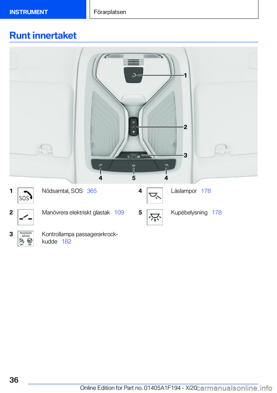 BMW M5 2021  InstruktionsbÖcker (in Swedish) �R�u�n�t��i�n�n�e�r�t�a�k�e�t�1�N�
