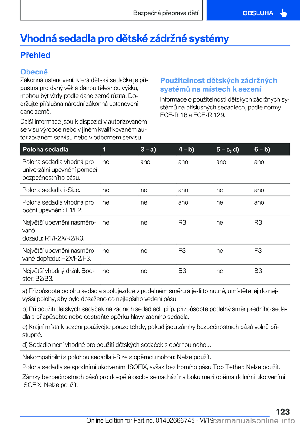 BMW M5 2020  Návod na použití (in Czech) �V�h�o�d�n�