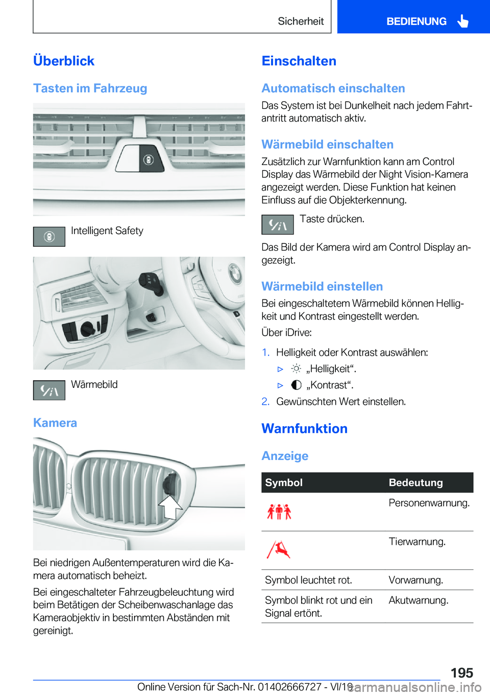 BMW M5 2020  Betriebsanleitungen (in German) �