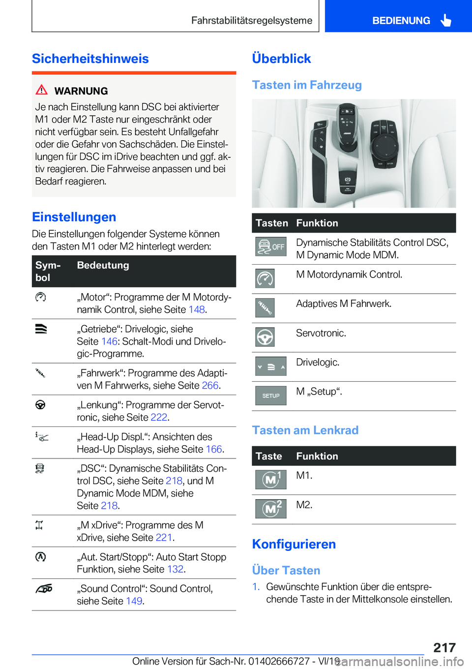 BMW M5 2020  Betriebsanleitungen (in German) �S�i�c�h�e�r�h�e�i�t�s�h�i�n�w�e�i�s
�W�A�R�N�U�N�G
�J�e��n�a�c�h��E�i�n�s�t�e�l�l�u�n�g��k�a�n�n��D�S�C��b�e�i��a�k�t�i�v�i�e�r�t�e�r �M�1��o�d�e�r��M�2��T�a�s�t�e��n�u�r��e�i�n�g�e�s�c�h�