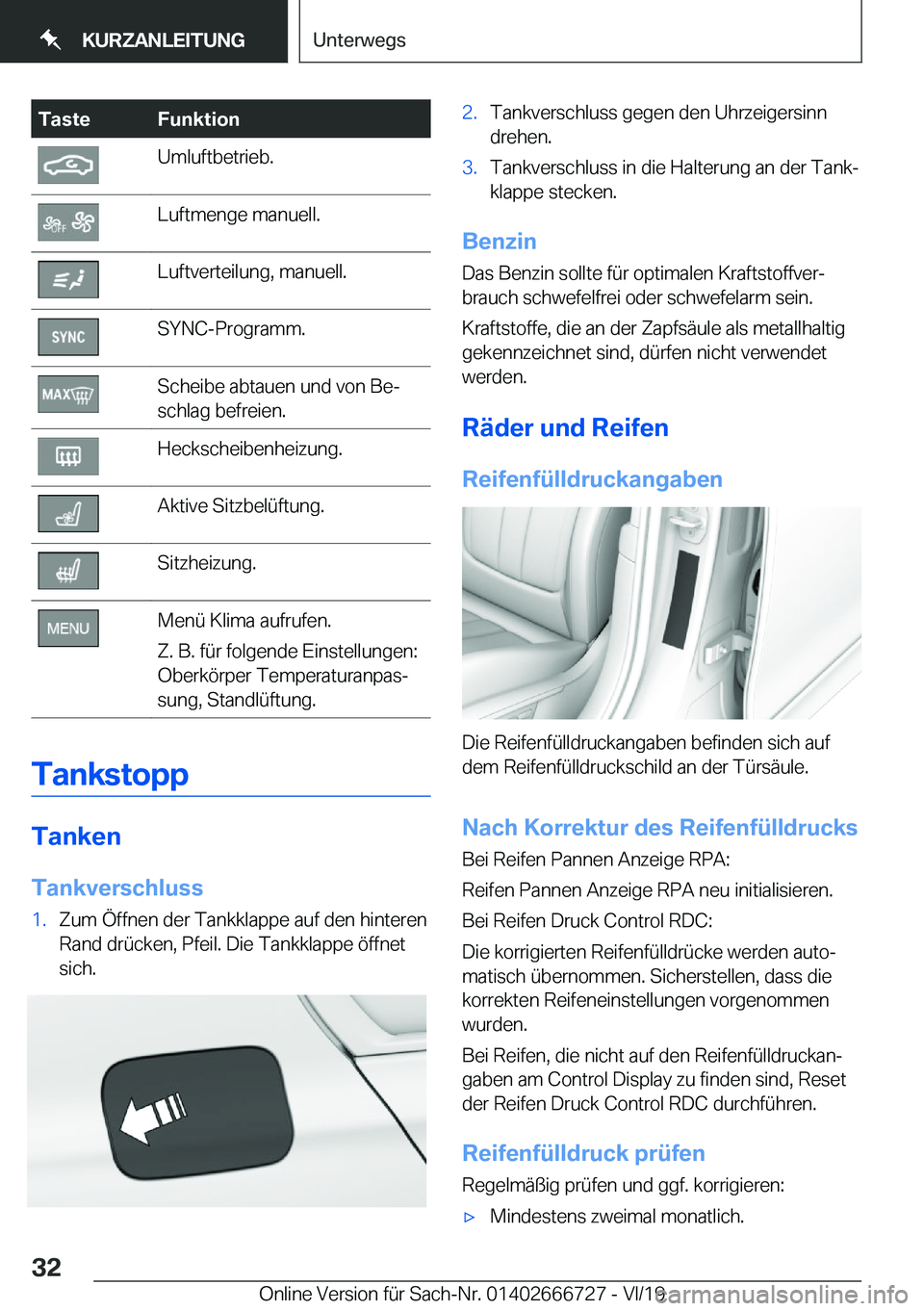 BMW M5 2020  Betriebsanleitungen (in German) �T�a�s�t�e�F�u�n�k�t�i�o�n�U�m�l�u�f�t�b�e�t�r�i�e�b�.�L�u�f�t�m�e�n�g�e��m�a�n�u�e�l�l�.�L�u�f�t�v�e�r�t�e�i�l�u�n�g�,��m�a�n�u�e�l�l�.�S�Y�N�C�-�P�r�o�g�r�a�m�m�.�S�c�h�e�i�b�e��a�b�t�a�u�e�n��u