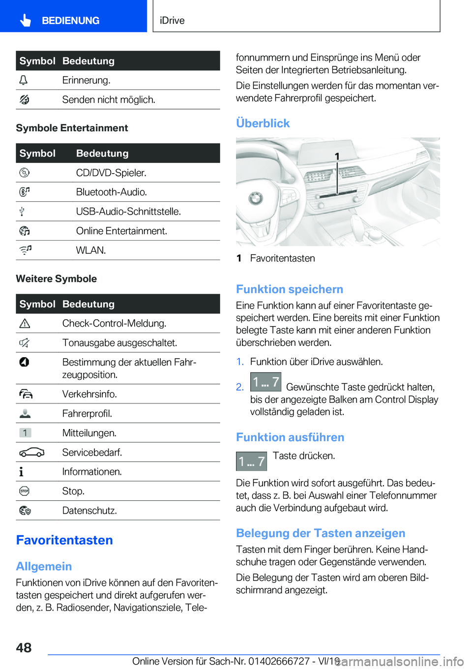 BMW M5 2020  Betriebsanleitungen (in German) �S�y�m�b�o�l�B�e�d�e�u�t�u�n�g��E�r�i�n�n�e�r�u�n�g�.��S�e�n�d�e�n��n�i�c�h�t��m�
