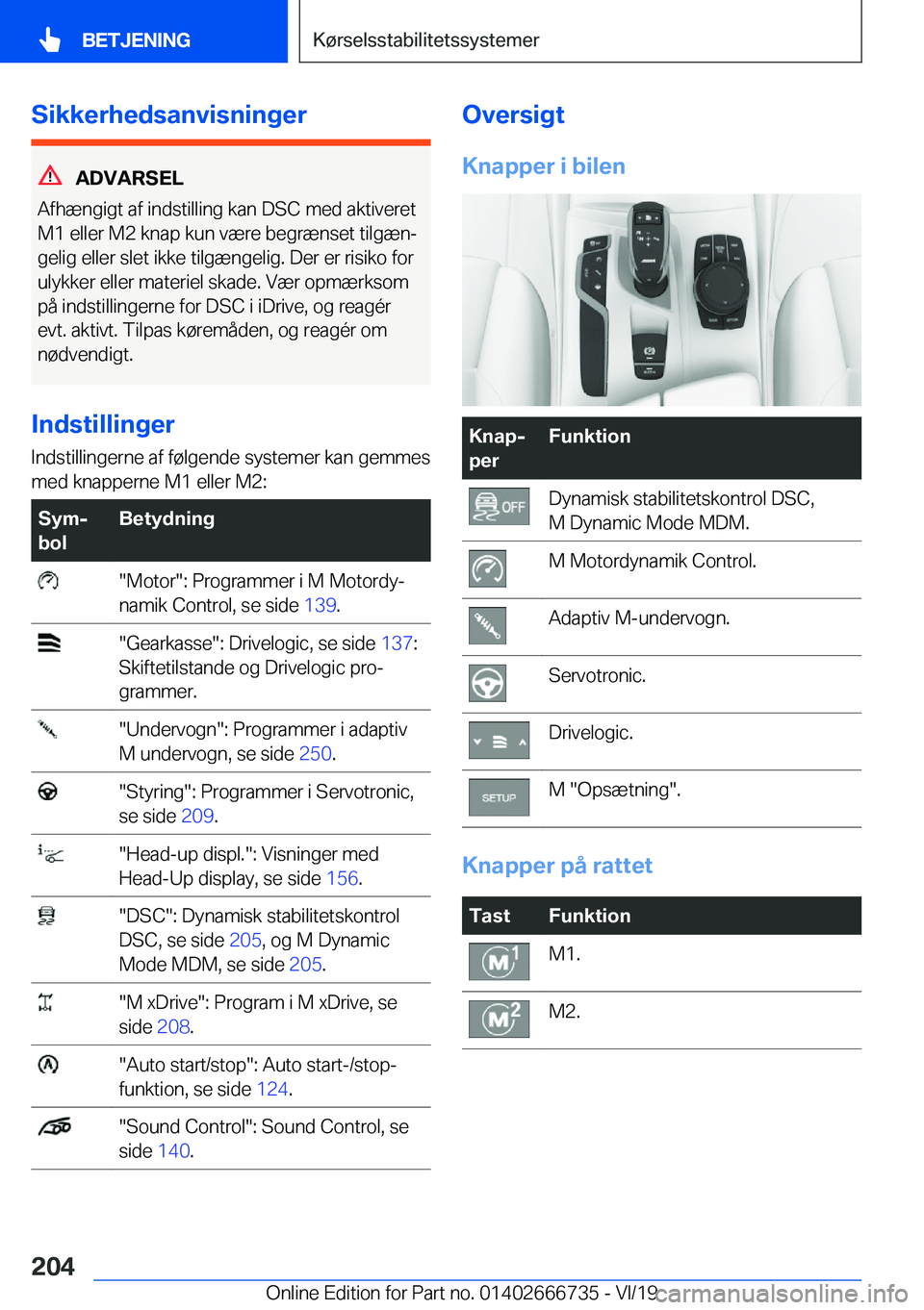 BMW M5 2020  InstruktionsbØger (in Danish) �S�i�k�k�e�r�h�e�d�s�a�n�v�i�s�n�i�n�g�e�r
�A�D�V�A�R�S�E�L
�A�f�h�æ�n�g�i�g�t��a�f��i�n�d�s�t�i�l�l�i�n�g��k�a�n��D�S�C��m�e�d��a�k�t�i�v�e�r�e�t �M�1��e�l�l�e�r��M�2��k�n�a�p��k�u�n��v�