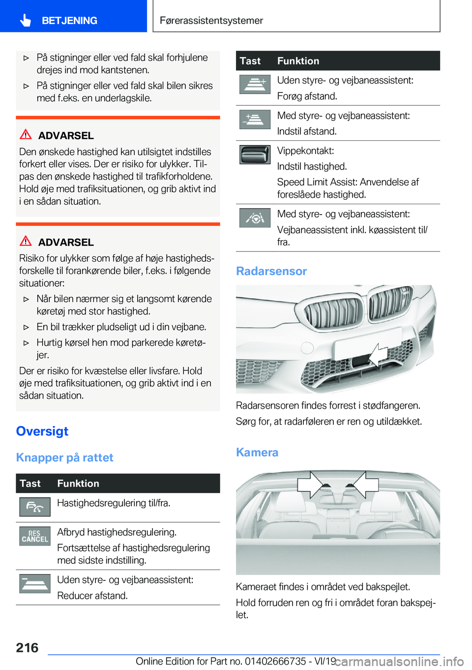 BMW M5 2020  InstruktionsbØger (in Danish) 'x�P�å��s�t�i�g�n�i�n�g�e�r��e�l�l�e�r��v�e�d��f�a�l�d��s�k�a�l��f�o�r�h�j�u�l�e�n�e�d�r�e�j�e�s��i�n�d��m�o�d��k�a�n�t�s�t�e�n�e�n�.'x�P�å��s�t�i�g�n�i�n�g�e�r��e�l�l�e�r��v�e�d