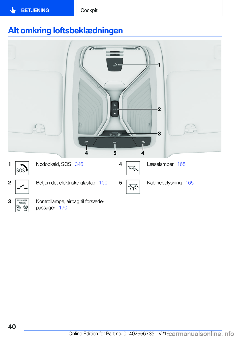 BMW M5 2020  InstruktionsbØger (in Danish) �A�l�t��o�m�k�r�i�n�g��l�o�f�t�s�b�e�k�l�æ�d�n�i�n�g�e�n�1�N�