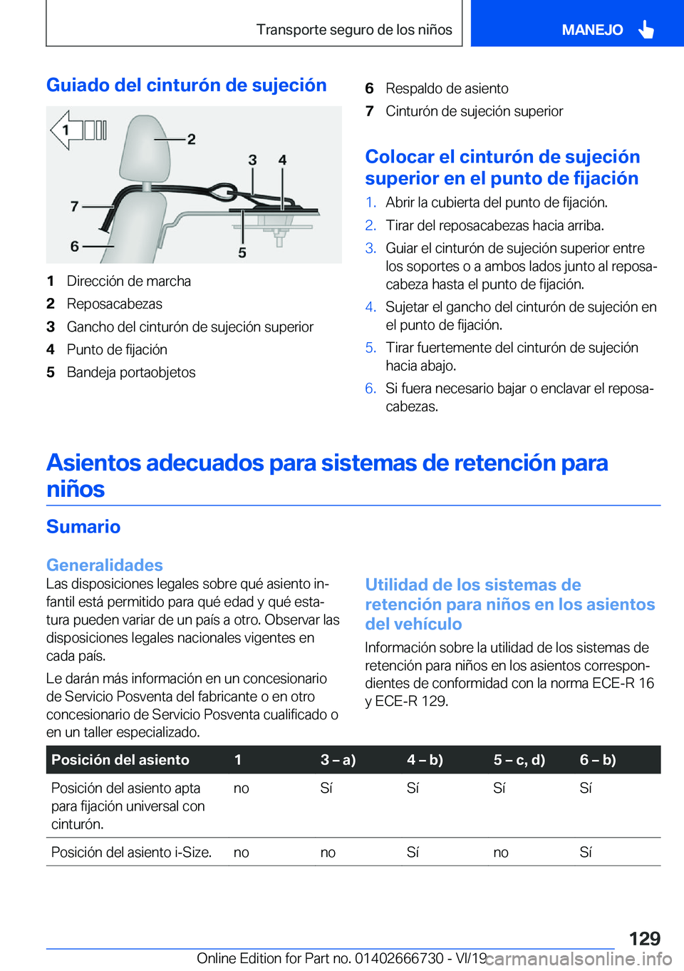 BMW M5 2020  Manuales de Empleo (in Spanish) �G�u�i�a�d�o��d�e�l��c�i�n�t�u�r�