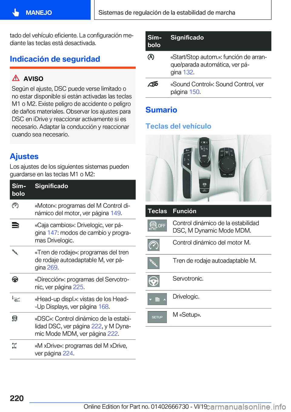 BMW M5 2020  Manuales de Empleo (in Spanish) �t�a�d�o��d�e�l��v�e�h�