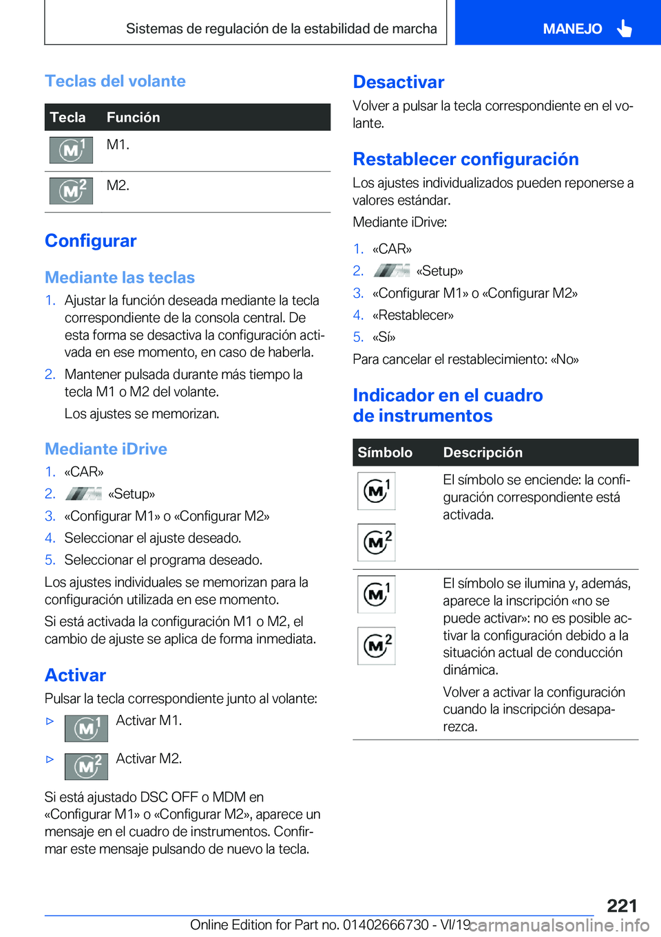 BMW M5 2020  Manuales de Empleo (in Spanish) �T�e�c�l�a�s��d�e�l��v�o�l�a�n�t�e�T�e�c�l�a�F�u�n�c�i�