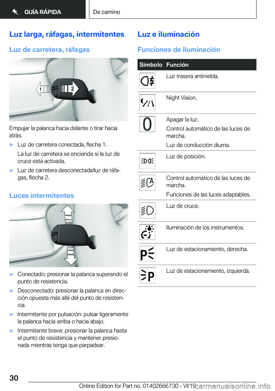 BMW M5 2020  Manuales de Empleo (in Spanish) �L�u�z��l�a�r�g�a�,��r�