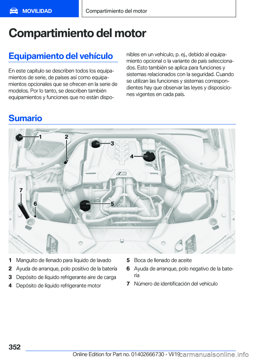 BMW M5 2020  Manuales de Empleo (in Spanish) �C�o�m�p�a�r�t�i�m�i�e�n�t�o��d�e�l��m�o�t�o�r�E�q�u�i�p�a�m�i�e�n�t�o��d�e�l��v�e�h�