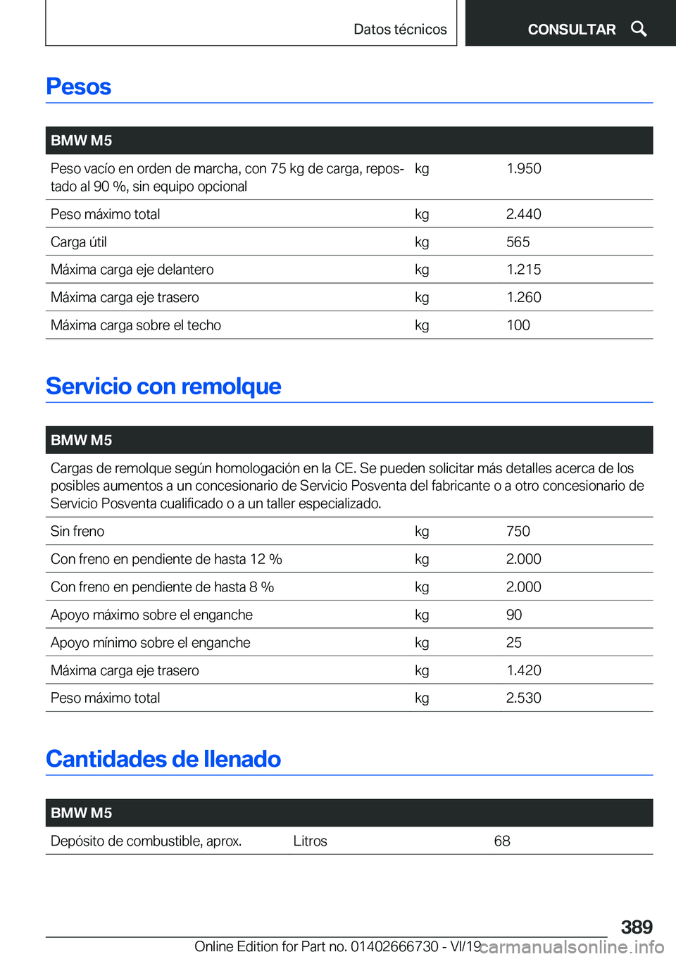 BMW M5 2020  Manuales de Empleo (in Spanish) �P�e�s�o�s
�
�B�M�W��M�5�P�e�s�o��v�a�c�