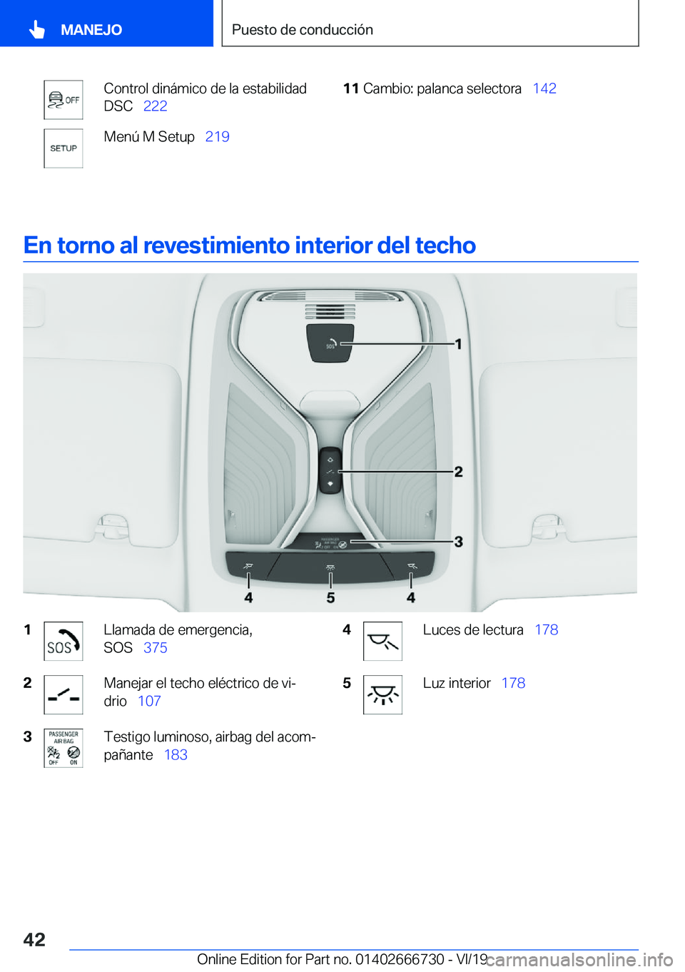 BMW M5 2020  Manuales de Empleo (in Spanish) �C�o�n�t�r�o�l��d�i�n�
