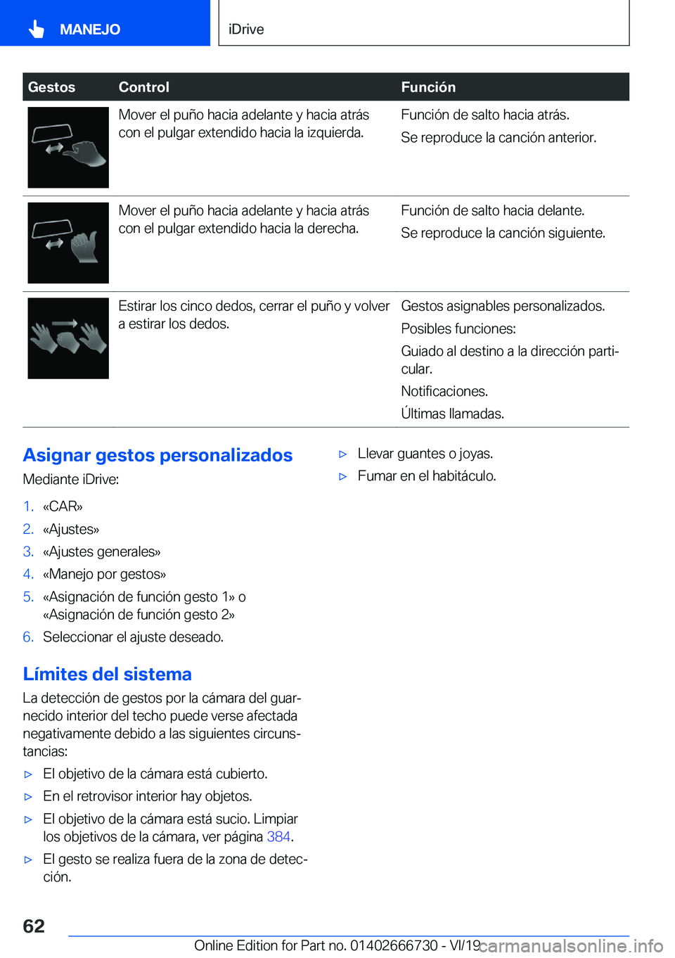 BMW M5 2020  Manuales de Empleo (in Spanish) �G�e�s�t�o�s�C�o�n�t�r�o�l�F�u�n�c�i�