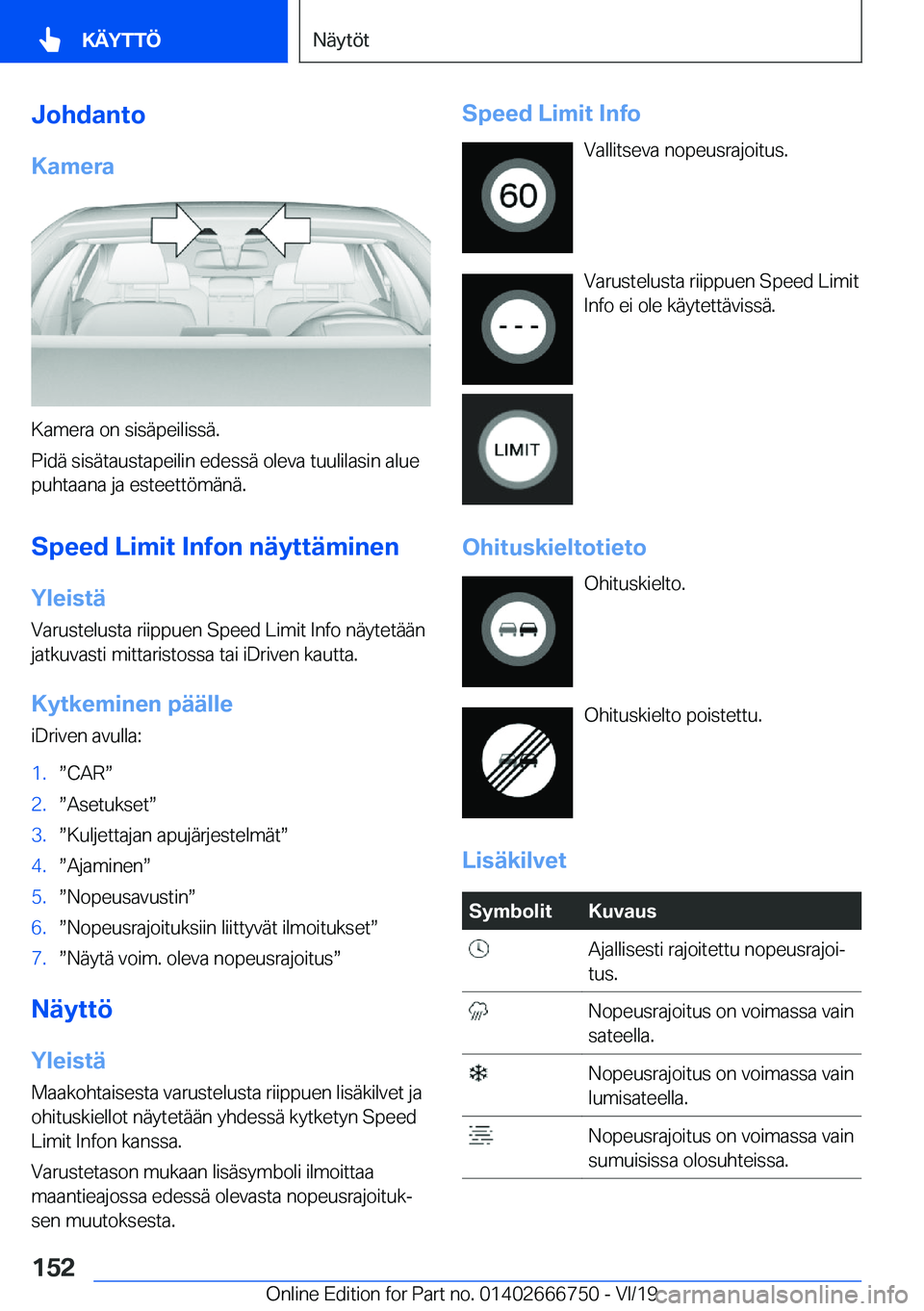 BMW M5 2020  Omistajan Käsikirja (in Finnish) �J�o�h�d�a�n�t�o
�K�a�m�e�r�a
�K�a�m�e�r�a��o�n��s�i�s�