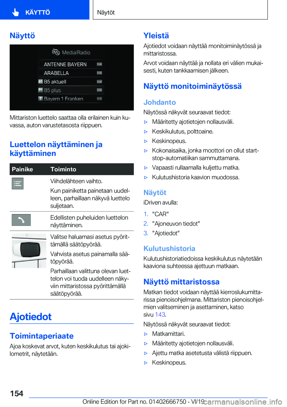 BMW M5 2020  Omistajan Käsikirja (in Finnish) �N�