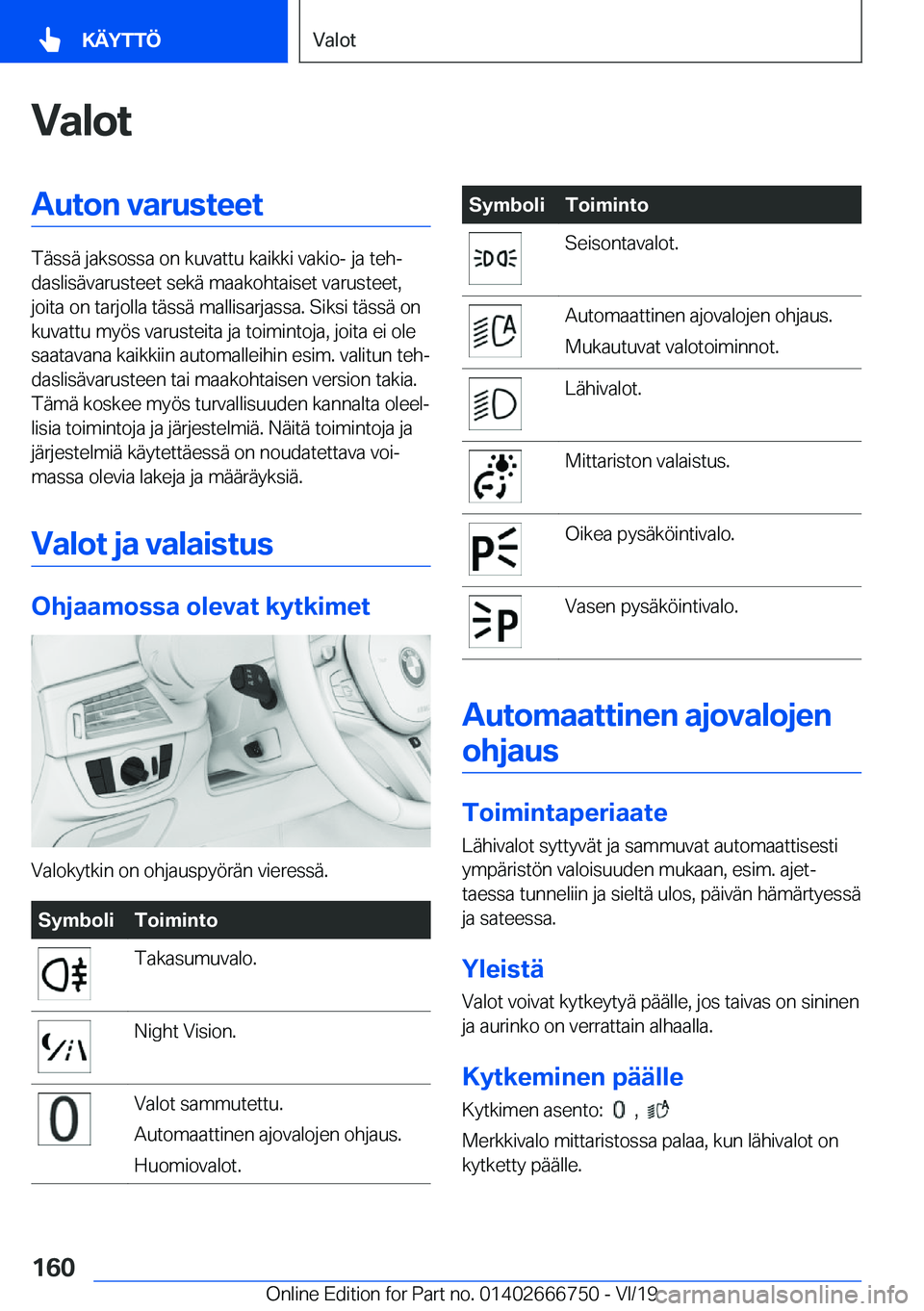 BMW M5 2020  Omistajan Käsikirja (in Finnish) �V�a�l�o�t�A�u�t�o�n��v�a�r�u�s�t�e�e�t
�T�