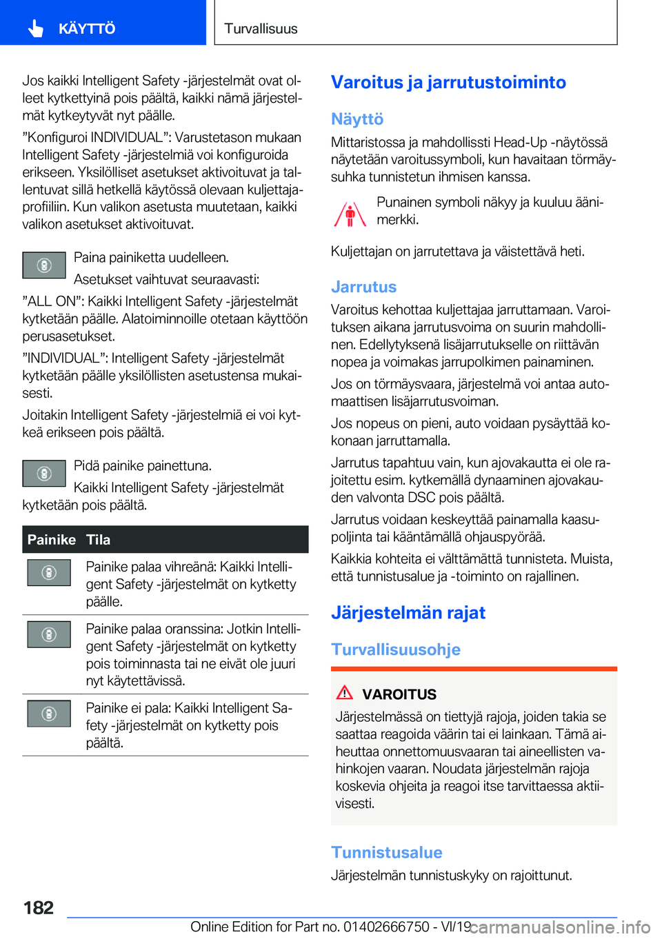 BMW M5 2020  Omistajan Käsikirja (in Finnish) �J�o�s��k�a�i�k�k�i��I�n�t�e�l�l�i�g�e�n�t��S�a�f�e�t�y��-�j�