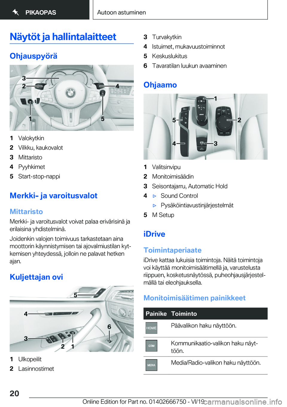 BMW M5 2020  Omistajan Käsikirja (in Finnish) �N�