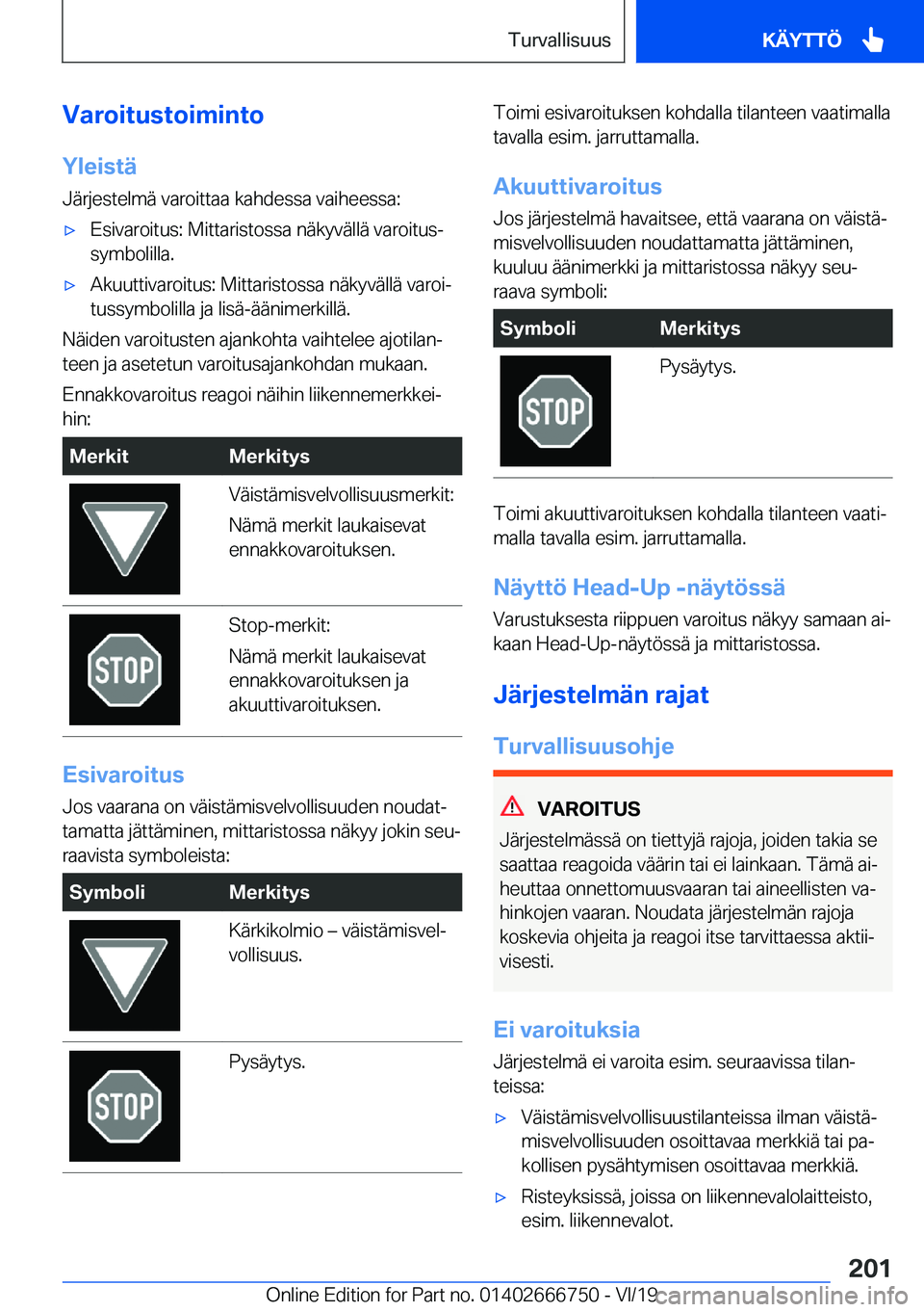 BMW M5 2020  Omistajan Käsikirja (in Finnish) �V�a�r�o�i�t�u�s�t�o�i�m�i�n�t�o�Y�l�e�i�s�t�