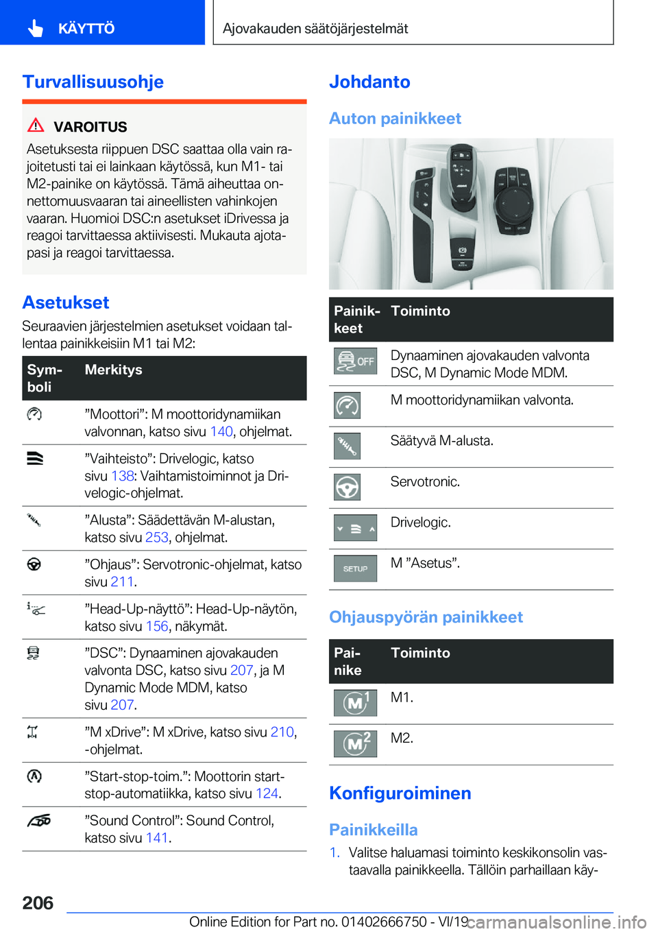 BMW M5 2020  Omistajan Käsikirja (in Finnish) �T�u�r�v�a�l�l�i�s�u�u�s�o�h�j�e
�V�A�R�O�I�T�U�S
�A�s�e�t�u�k�s�e�s�t�a��r�i�i�p�p�u�e�n��D�S�C��s�a�a�t�t�a�a��o�l�l�a��v�a�i�n��r�aj
�j�o�i�t�e�t�u�s�t�i��t�a�i��e�i��l�a�i�n�k�a�a�n��k�