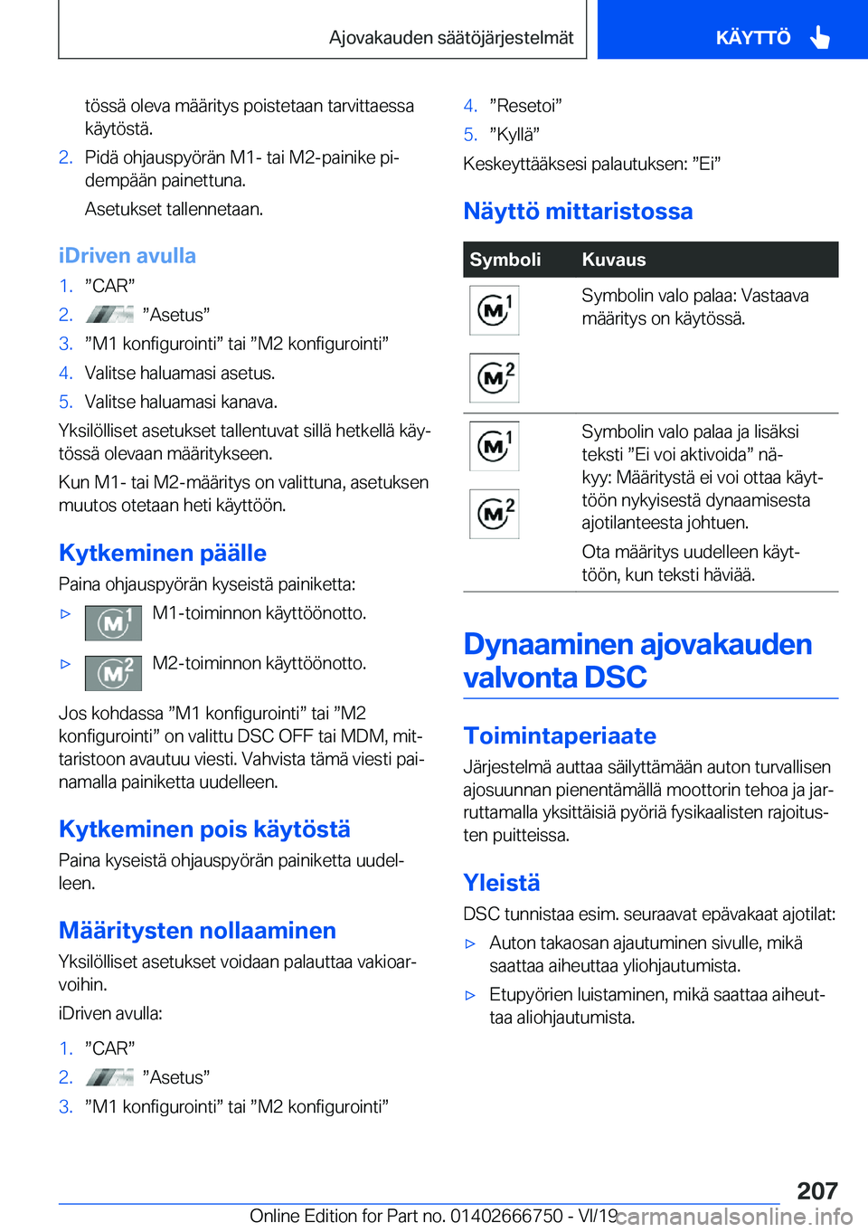 BMW M5 2020  Omistajan Käsikirja (in Finnish) �t�