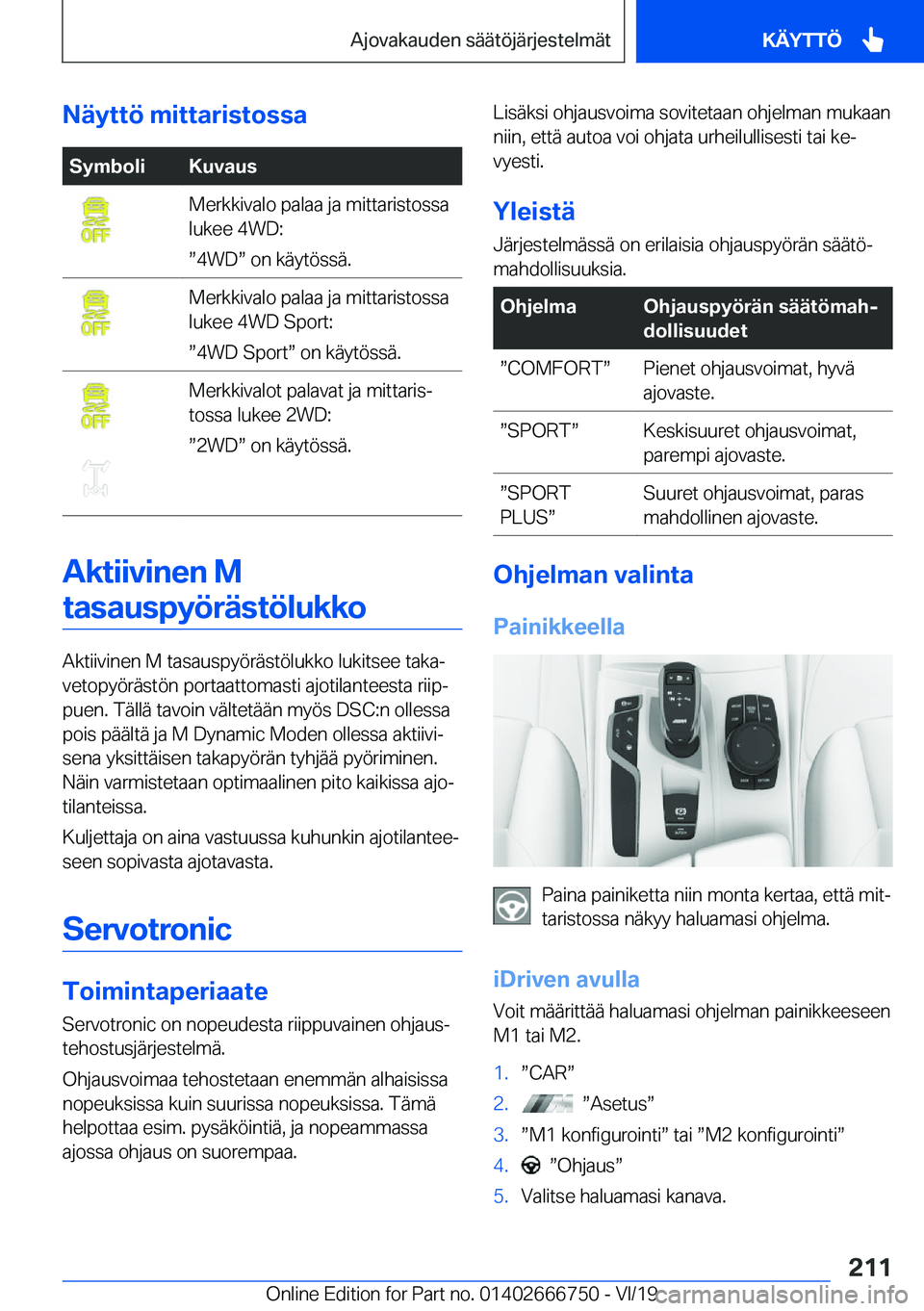 BMW M5 2020  Omistajan Käsikirja (in Finnish) �N�
